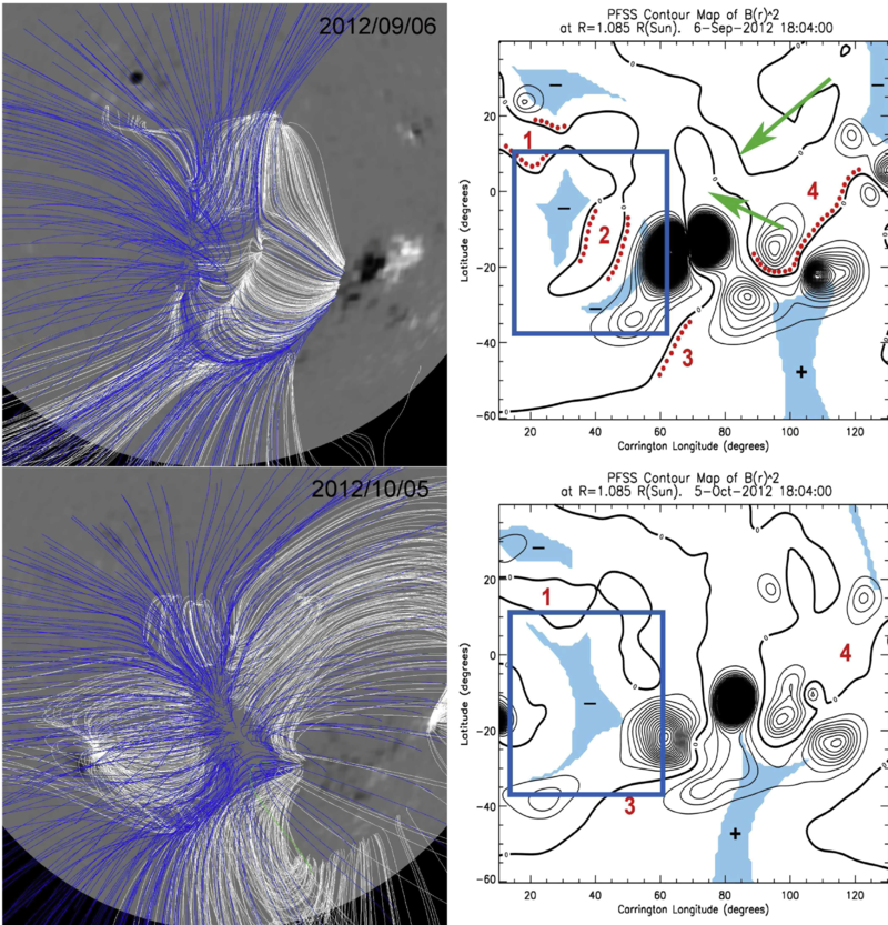 Large-scale Magnetic Funnels in the Solar Corona