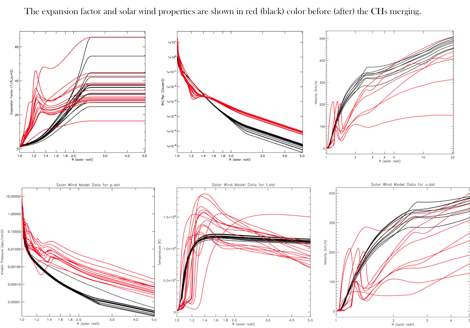 Morphology of Pseudostreamers and Solar Wind Properties