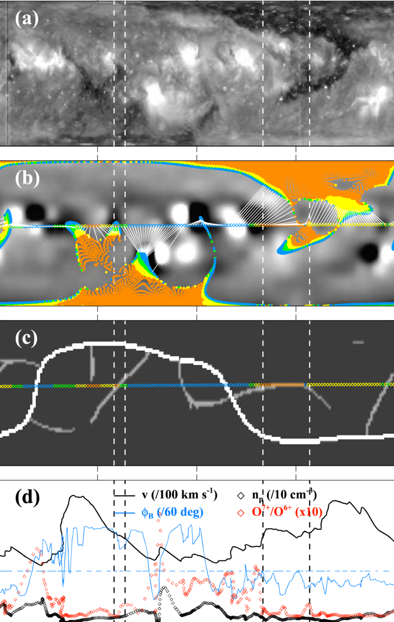 Observations of Solar Wind from Earth-directed Coronal Pseudostreamers